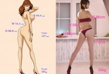 九條ねぎ「最接近峰不二子」身材超不科學　光是看圖，就夠讓人獲得幸福-德州扑克迷