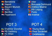 大发体育-欧冠32强分档：米兰纽卡或造死亡组，大发助力你的致富之路！-德州扑克迷