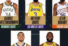 大发体育-季中锦标赛最佳阵容：老詹浓眉字母哈里伯顿KD，大发助力你的致富之路！-德州扑克迷