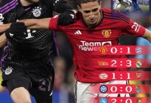 迈博体育 曼联0-1拜仁垫底出局 皇马逆转绝杀全胜收官-德州扑克迷