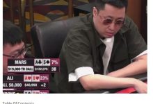 【EV扑克】中外老千团伙合谋在全球高额桌骗取数千万非法盈利-德州扑克迷