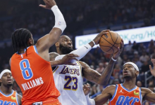 大发体育-詹姆斯40分 亚历山大空砍34分雷霆不敌湖人，大发助力你的致富之路！-德州扑克迷