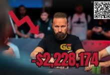 【EV扑克】丹牛在2023年亏损超220万美元!2024年有新策略?-德州扑克迷