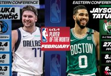 大发体育-塔图姆东契奇当选2月最佳球员 文班亚马最佳新秀，大发助力你的致富之路！-德州扑克迷