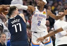 大发体育-东契奇丢关键罚球SGA34+8 雷霆逆转独行侠总分2-2,大发助力你的致富之路!-德州扑克迷