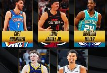 迈博体育 NBA公布最佳新秀阵容 文班亚马+霍姆格伦全票领衔-德州扑克迷