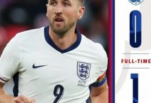 迈博体育 热身赛-凯恩首发零射正 英格兰主场爆冷0-1负冰岛-德州扑克迷