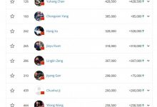 【EV扑克】2024WSOP|国人首冠产生!罗曦湘$1500混合游戏夺冠,赢得人生首条金手链-德州扑克迷