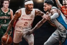 迈博体育 奥运男篮巡礼A组：超级死亡之组 字母SGA体验大逃-德州扑克迷