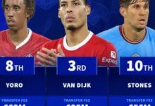 迈博体育 欧冠:里尔vs布拉格斯拉维亚,主场龙丢了主场-德州扑克迷