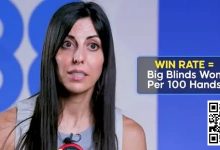 【EV扑克】话题 | 升级前要评估什么：Lucia Navarro的建议-德州扑克迷