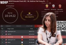 【EV扑克】简讯 | 心理学作家Maria Konnikova赢得了她的第一条WSOP手链-德州扑克迷