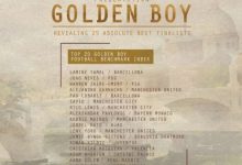 大发体育-金童奖25人候选名单:亚马尔夺魁几无悬念,大发助力你的致富之路!-德州扑克迷