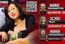 【EV扑克】2%胜率All In?女演员化身赏金猎人,拿AA一鱼两吃爽收200W大底池!-德州扑克迷