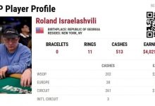 【EV扑克】他花了20年，514个奖励圈，终于等到自己的金手链-德州扑克迷