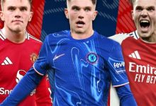 大发体育-曼联冬窗三大目标曝光!除了左后卫还想买两人,大发助力你的致富之路!-德州扑克迷