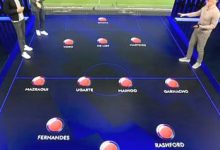 大发体育-曝马奎尔坚决不离开曼联，拒绝尤文邀请，大发助力你的致富之路！-德州扑克迷