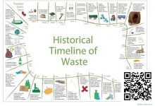 【EV扑克】当历史进入垃圾时间，普通玩家如何翻盘？-德州扑克迷