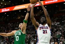 迈博体育 恩比德27+9塔图姆空砍32分 圣诞大战76人险胜绿军-德州扑克迷