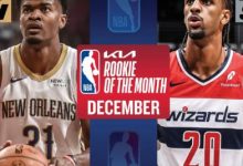 大发体育-萨尔米西获12月最佳新秀,大发助力你的致富之路!-德州扑克迷