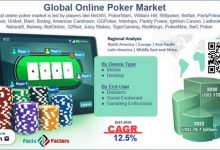 【EV扑克】2025年线上扑克趋势:主打6大发展方向-德州扑克迷