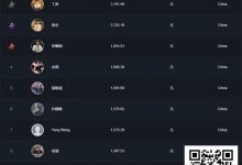 【EV扑克】双星闪耀！丁彪、周全携手突破中扑榜5,000积分；国产赛事积极探索创新模式！-德州扑克迷