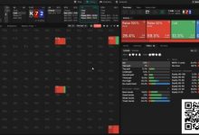 【EV扑克】玩牌课堂｜90%低级别玩家都在犯的3个错误-德州扑克迷