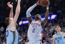 迈博体育 雷霆大胜灰熊豪取8连胜-德州扑克迷