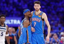 大发体育-亚历山大38分 雷霆再胜森林狼总分2-0，大发助力你的致富之路！-德州扑克迷