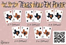 【EV扑克】老司机实操上百万手牌后的血泪教训总结-德州扑克迷