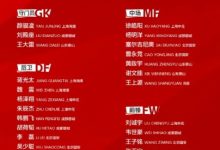 大发体育-国足出征印尼25人大名单:韦世豪张玉宁领衔,大发助力你的致富之路!-德州扑克迷