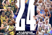 大发体育-雷霆步行者共24名球员有G联盟经历,大发助力你的致富之路!-德州扑克迷