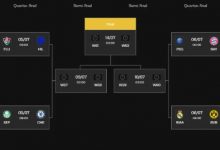 大发体育-世俱杯8强：巴黎VS拜仁 皇马PK多特，大发助力你的致富之路！-德州扑克迷