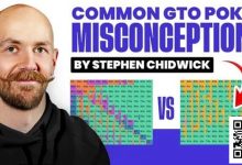 【EV扑克】锦标赛扑克专家Stephen Chidwick打破GTO误解-德州扑克迷