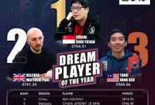 【EV扑克】PD18吉隆坡站 | 巅峰对决倒计时，DPOY年度积分榜上演世纪围剿，黑龙将奖落谁家？-德州扑克迷