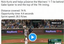 大发体育-水手队恢复了维克托的伤病名单,大发助力你的致富之路!-德州扑克迷