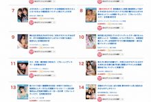 5月销售排行榜公布!AV界买气最旺的是?【EV扑克下载】-德州扑克迷