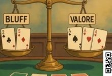 【EV扑克】现代扑克中的范围平衡:GTO策略的核心要义-德州扑克迷