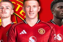 大发体育-曝巴莱巴已非曼联明夏首选!转会失败后低迷,大发助力你的致富之路!-德州扑克迷