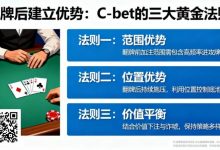 【EV扑克】如何在翻牌后建立优势？C-bet的三大黄金法则-德州扑克迷