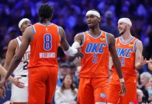 迈博体育 官方实力榜：雷霆居首湖人升至第四 勇士排名NO.16-德州扑克迷