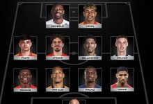 大发体育-2025FIFA年度最佳阵容:登贝莱领衔亚马尔在列,大发助力你的致富之路!-德州扑克迷