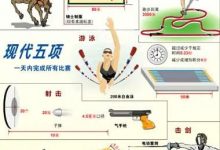 大发娱乐震撼上线——现代五项，全能竞技的极致盛宴-德州扑克迷