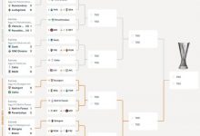 大发体育-欧联杯16强出炉,大发助力你的致富之路!-德州扑克迷