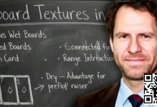 【EV扑克】翻后技术速成指南：Jungleman亲授30小时系统训练法-德州扑克迷