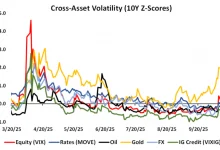 爆热阶段的理性判断：在高关注浪潮中保持清醒的关键-德州扑克迷