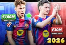 巴萨中场变天：佩德里登顶，加维跌落，费尔明逆袭成最大赢家-德州扑克迷