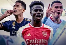 足坛超新星身价“亿元俱乐部”已成常态：从“赌未来”到“买资产”的逻辑转移-德州扑克迷