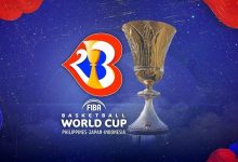 篮球世界杯最新分组出炉，中国队形势分析与出线前景解读-德州扑克迷