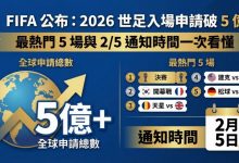 2026年大发体育足球盘口分析指南：如何读懂盘口变动-德州扑克迷